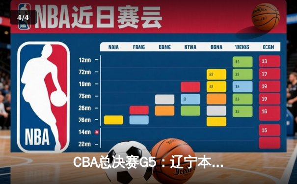 CBA总决赛G5：辽宁本钢加时险胜新疆伊力特 豪取三连冠伟业 - 4